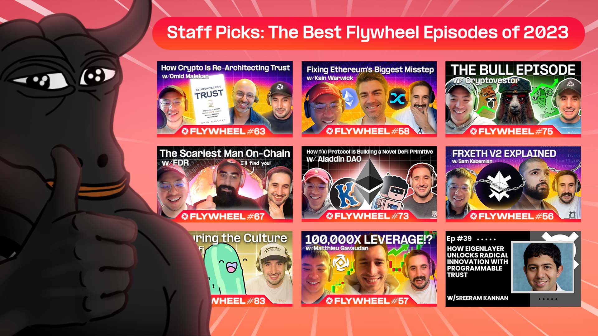 Staff Picks: The Best Flywheel Episodes of 2023