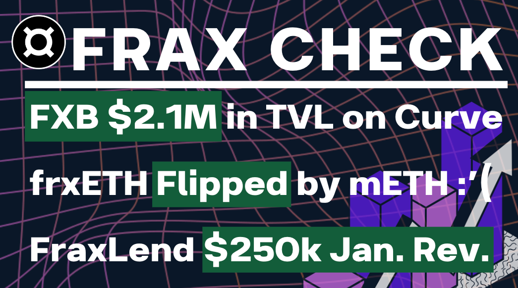 "Name is Bond, Frax Bond.  License to Yield" - FraxCheck #61